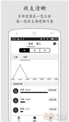 伫appv2.5.4׿