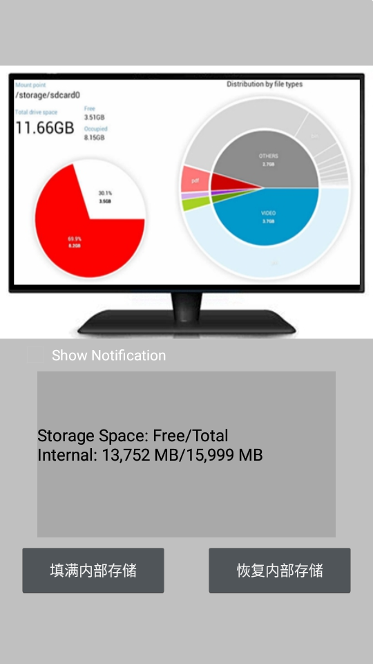 ֻڴ(Full Fill Storage)ͼ2