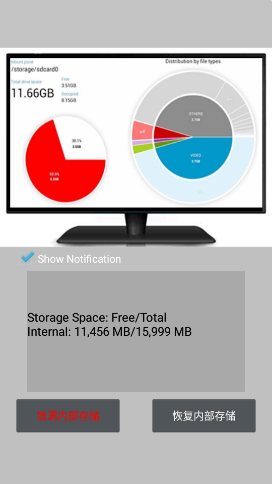 ֻڴ(Full Fill Storage)ͼ1