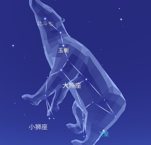 Star Walk 2app