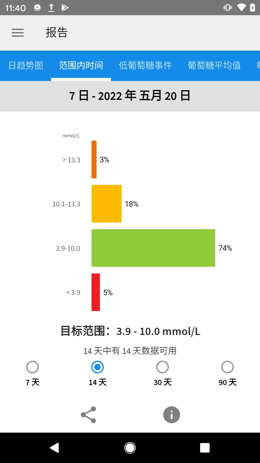 ˲Ќappٷdv2.11.0 °