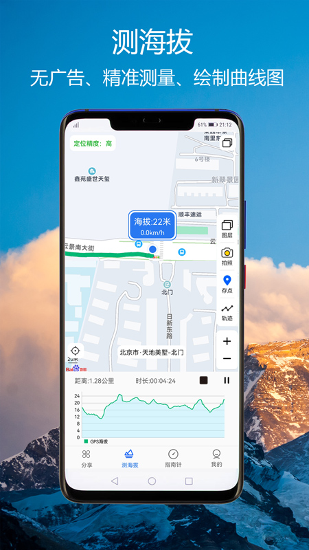 GPSָapp