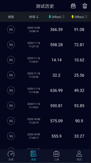 speedtest5gİv2.1.5 ׿