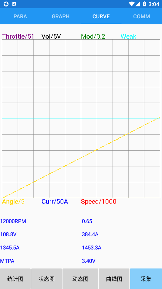 Ͼh(yun)(q)appv1.4.6 °