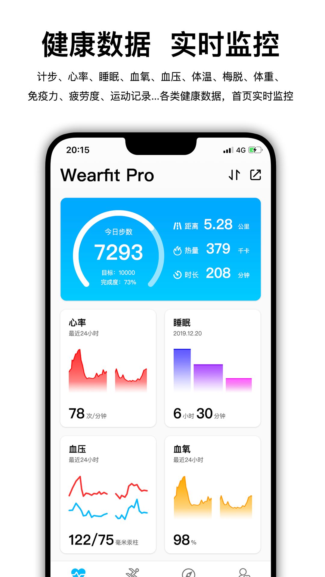 wearfitproֱappv22.04.22 ׿