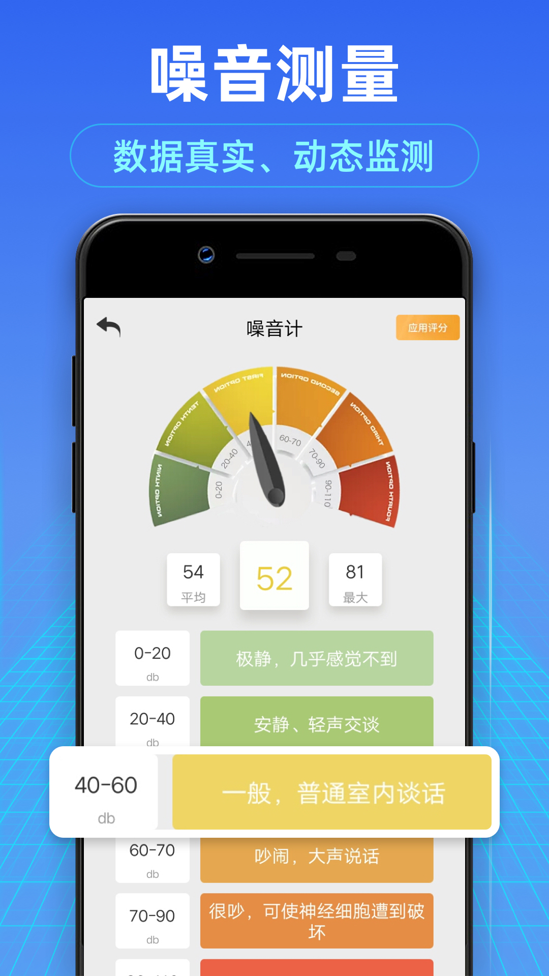 yyxappv2.5.64 ׿