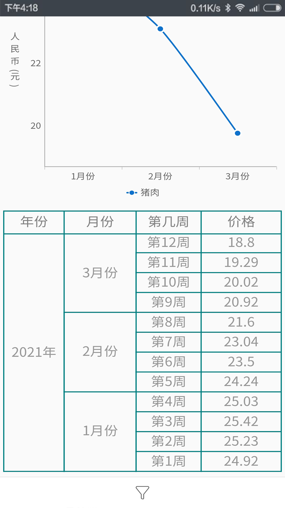 ǻappٷdv1.0.235 ׿