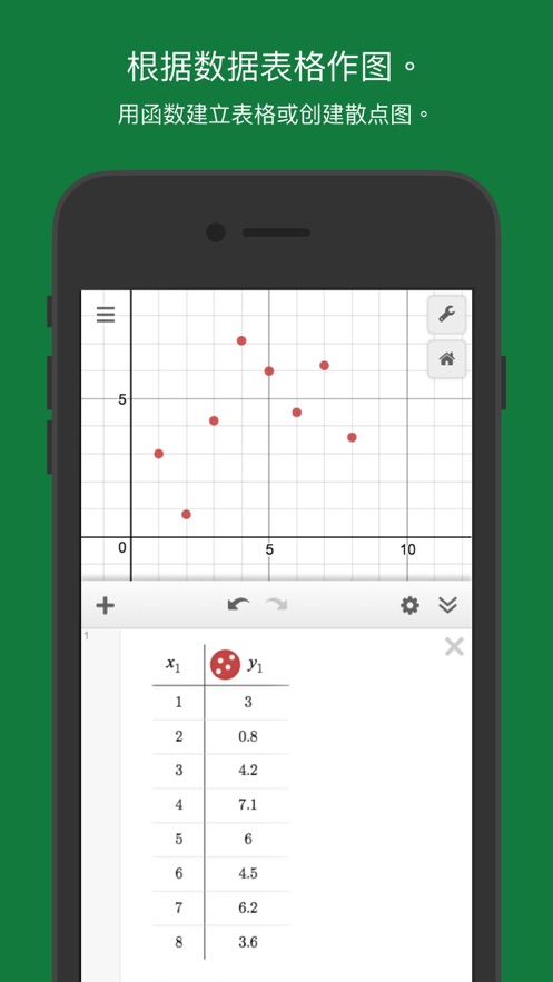 (sh)D(Desmos)v7.4.0.0 ׿