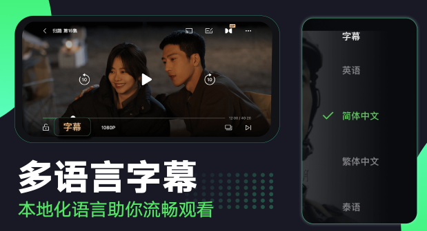 iqiyidٷ