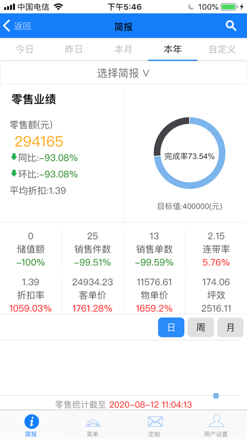 (sh)(j)`2.0׿dv2.8.0 °