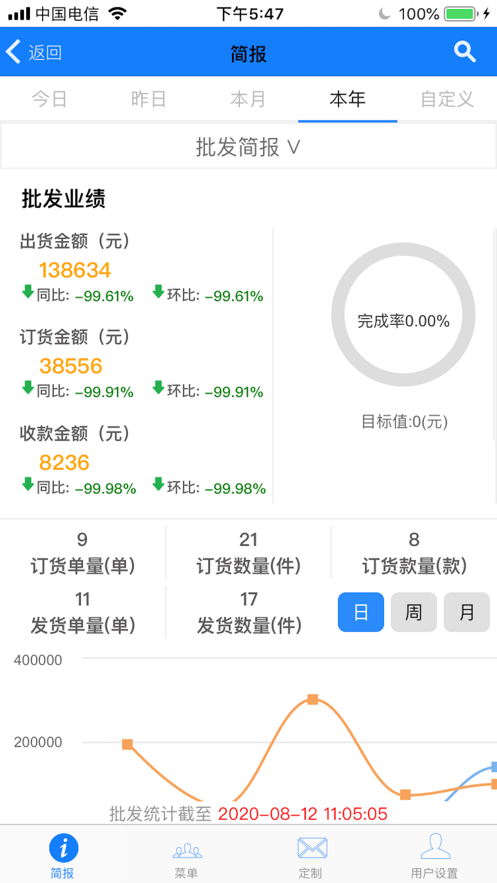 (sh)(j)`2.0׿dv2.8.0 °