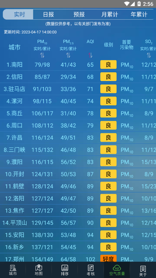 ʡapp°汾v10.7 ٷ