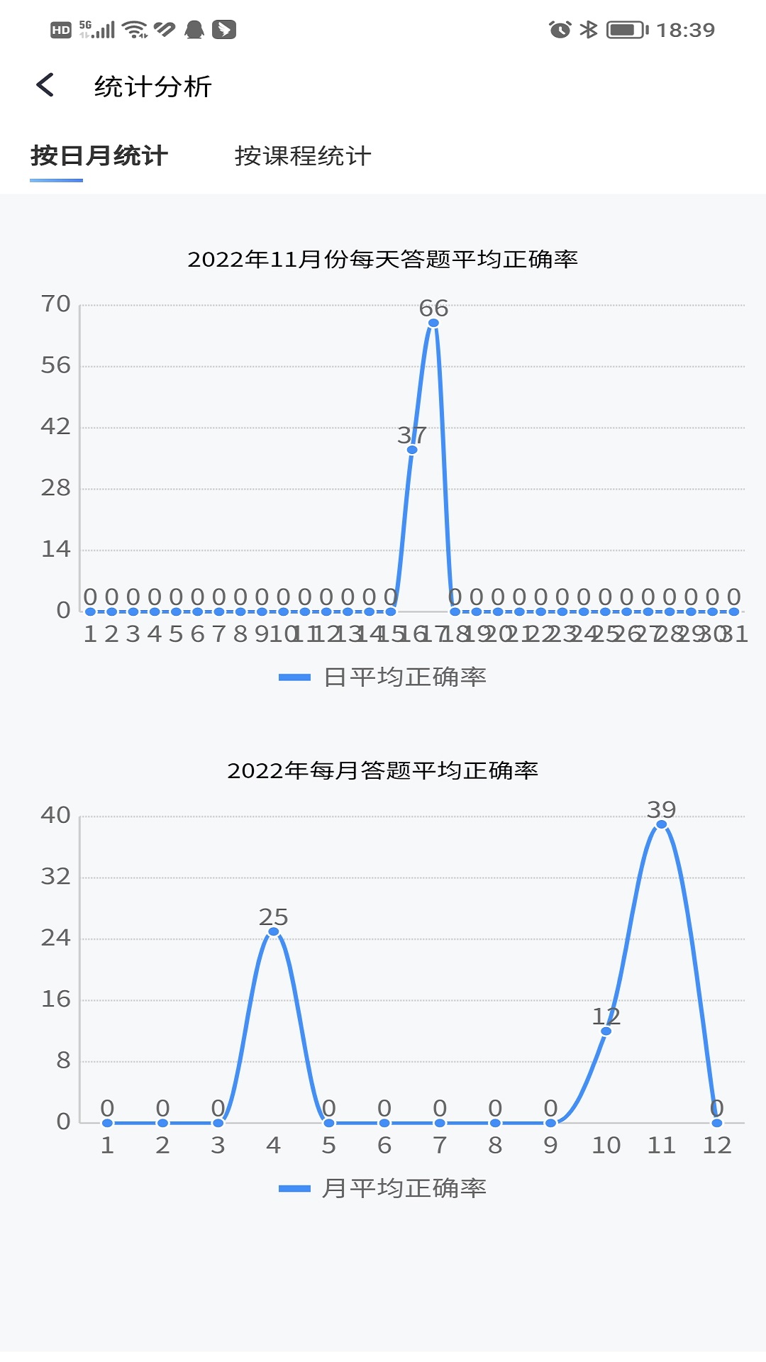 ϭԇW(xu)(x)2023v3.2.9 °