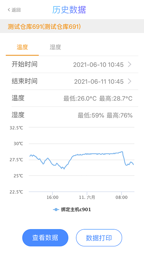 f(xi)appv1.7.19 °