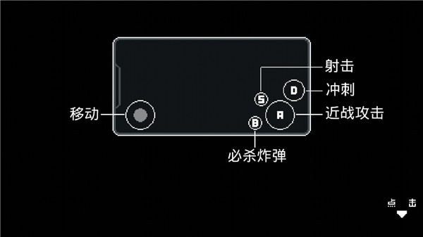 Αv1.0 °