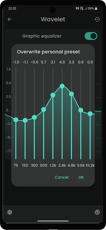 waveletİv24.05 ٷ