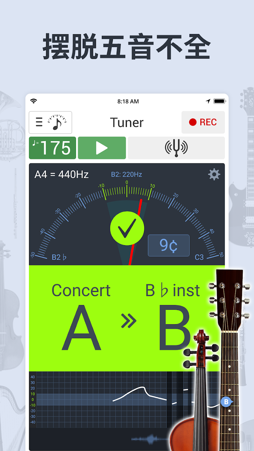 ͽ°(Soundcorset tuner & metronome)v7.53 ٷ