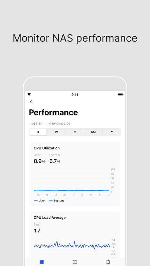 Synology Active Insight appv1.1.0 °