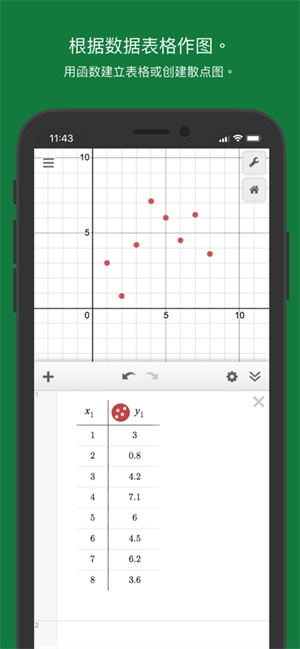 Desmosdͼμappv1.8 ׿