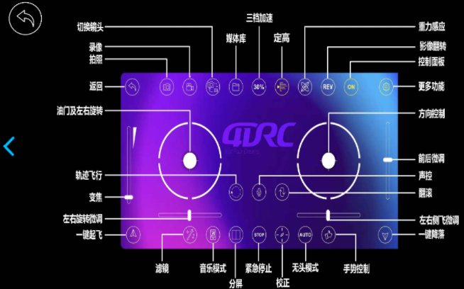 4drcfpv