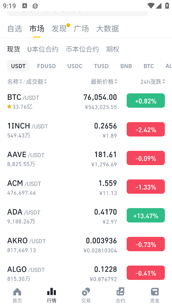 binance°v2.91.10 °