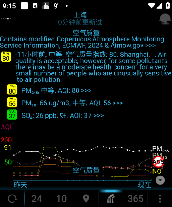 eweatherİ(eWeather HDF)v8.9.2 °