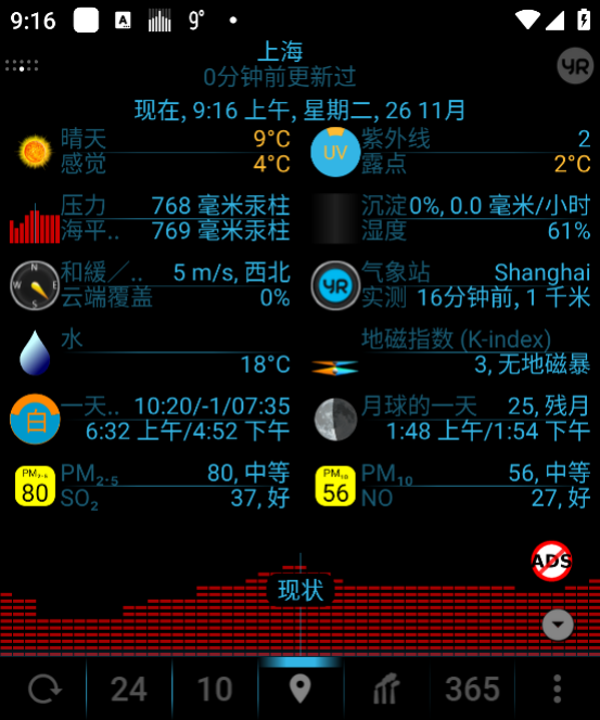 eweatherİ(eWeather HDF)v8.9.2 °