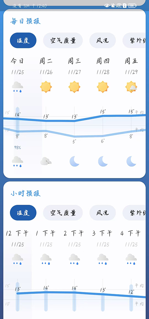 ΢(Breezy Weather)v5.2.8 °