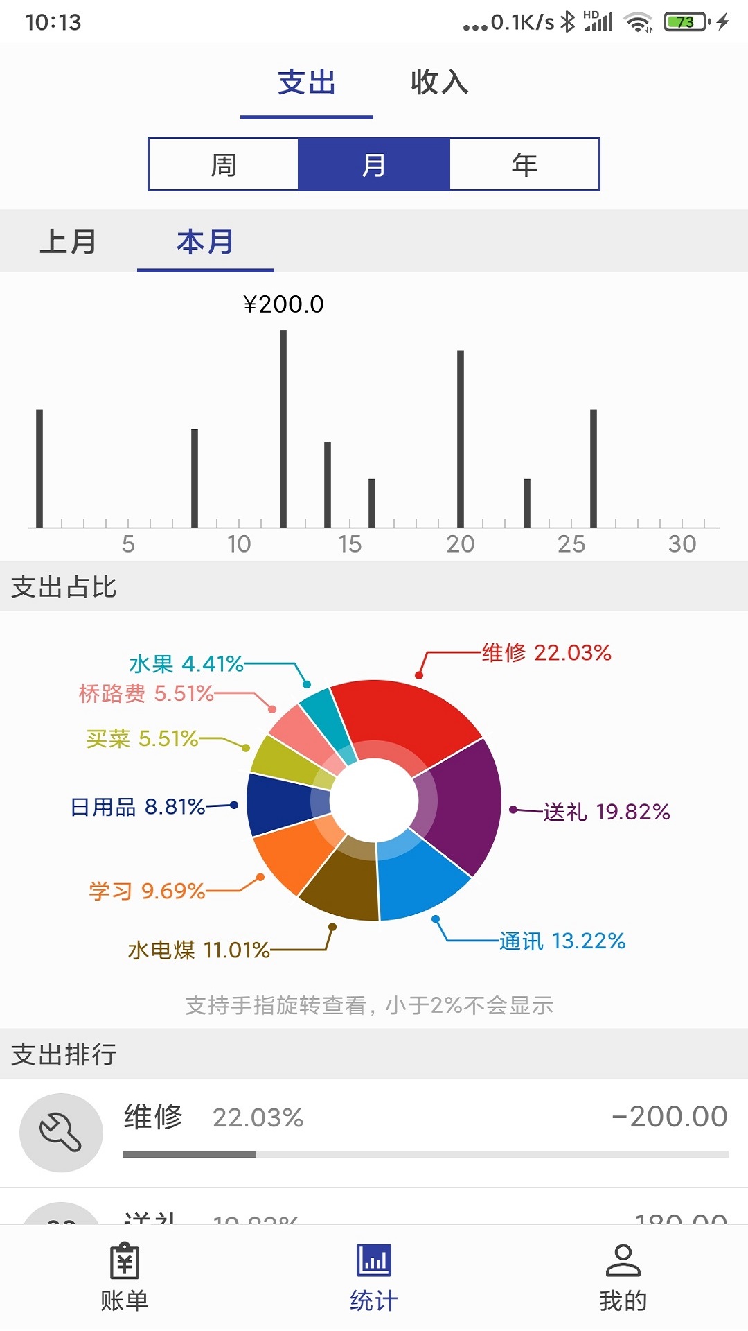 sӛ~appٷv1.8.8 °