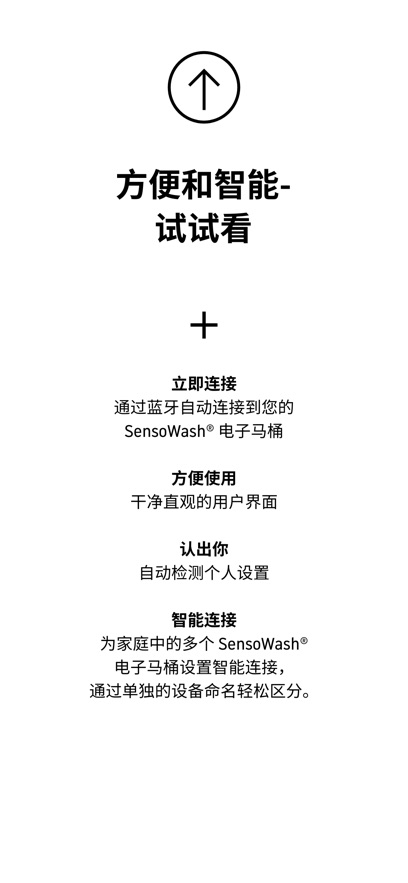 SensoWash appv2.1.17 ׿