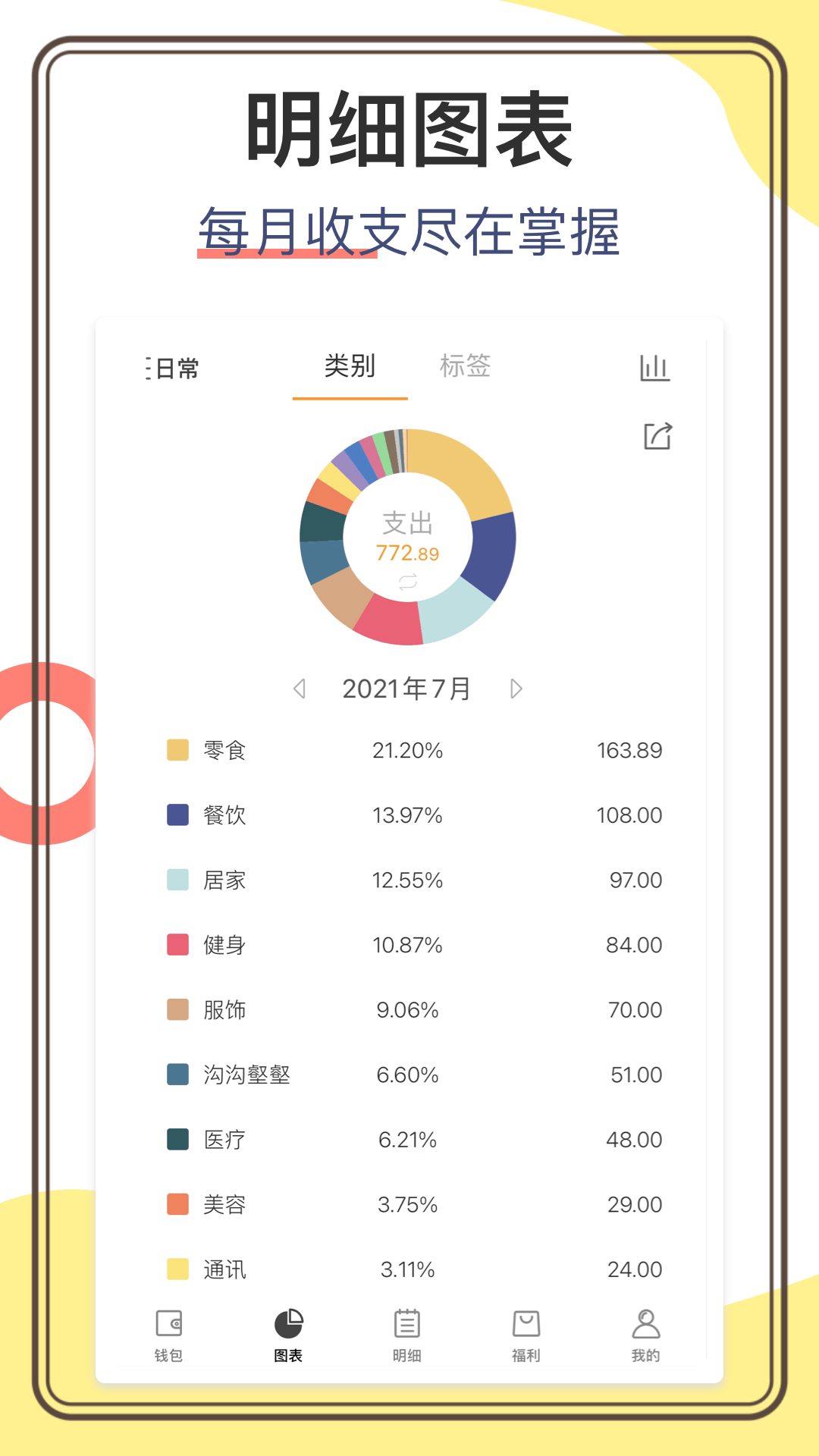 appذװv6.7.5 °