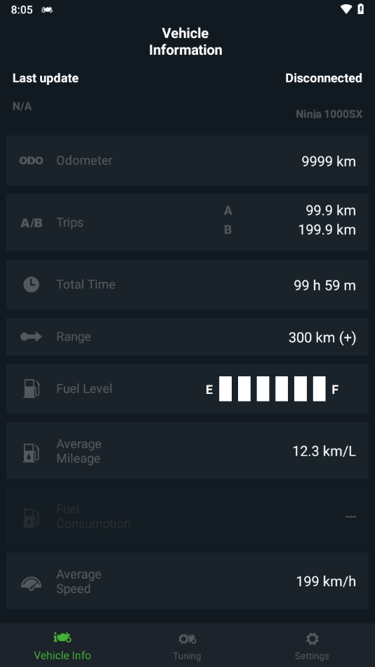 rideology app dv13.2.1 °