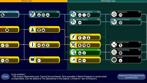 ۹(Unciv)v4.12.18-patch1 °