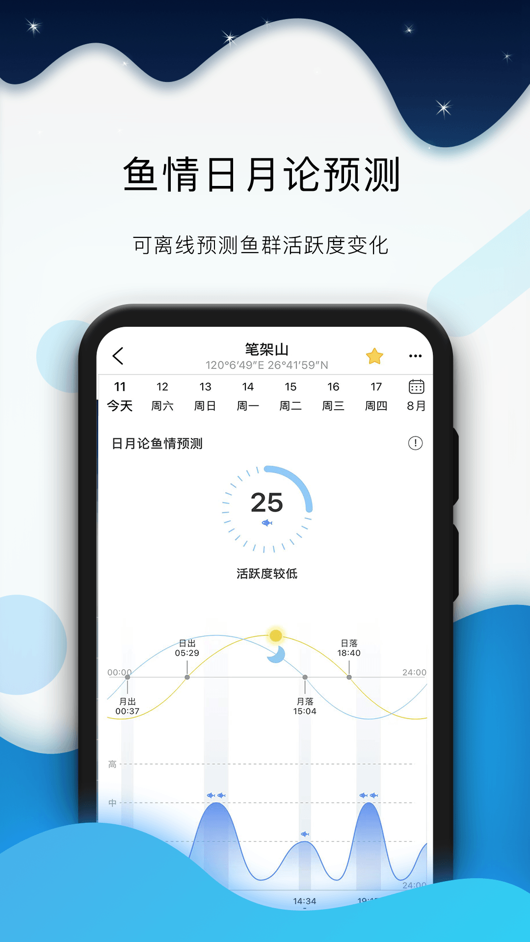 ȫϫappv4.3.32 ٷ