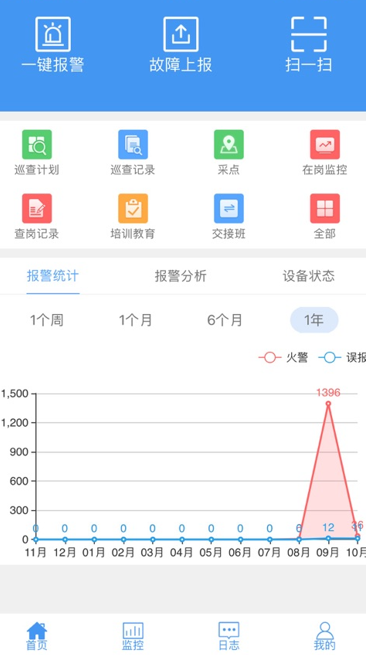 app°汾