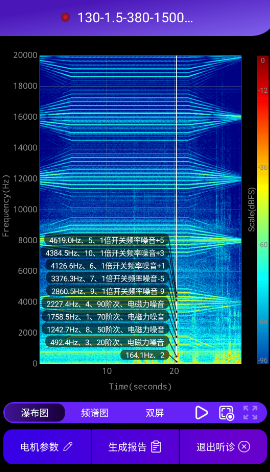 늙C \app