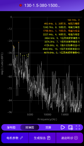 늙C \app