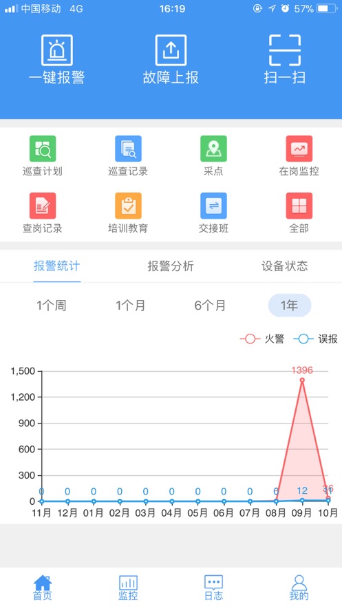 app°汾v1.008.0003002 ٷ