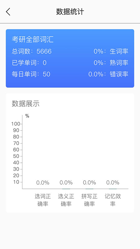 ʻappv1.1 °