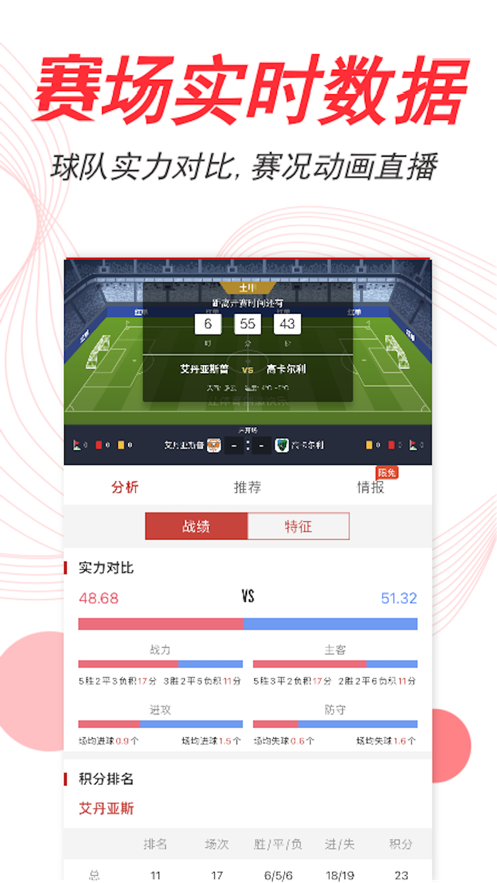 appv8.3.6 °