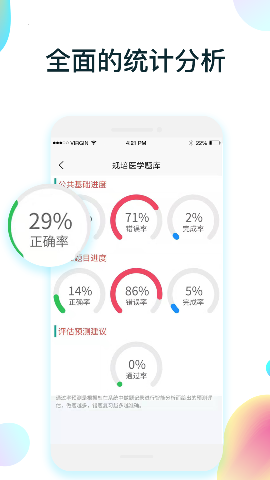 ҽѧappv5.3.5 °