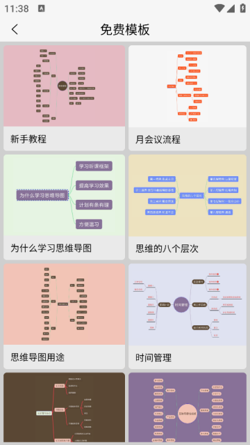 MindNode˼άͼapp