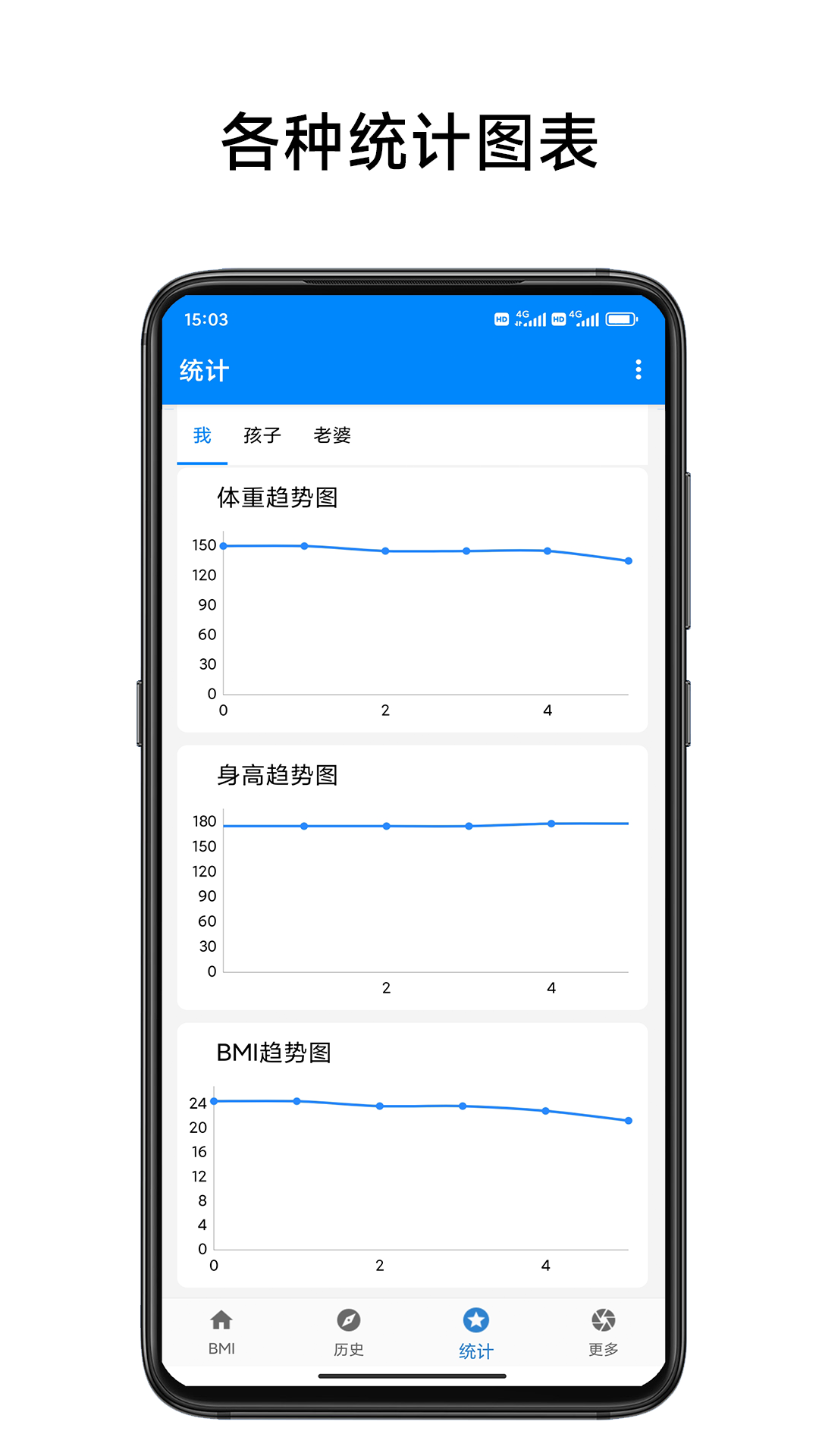 BMIָٷv2.21 ׿