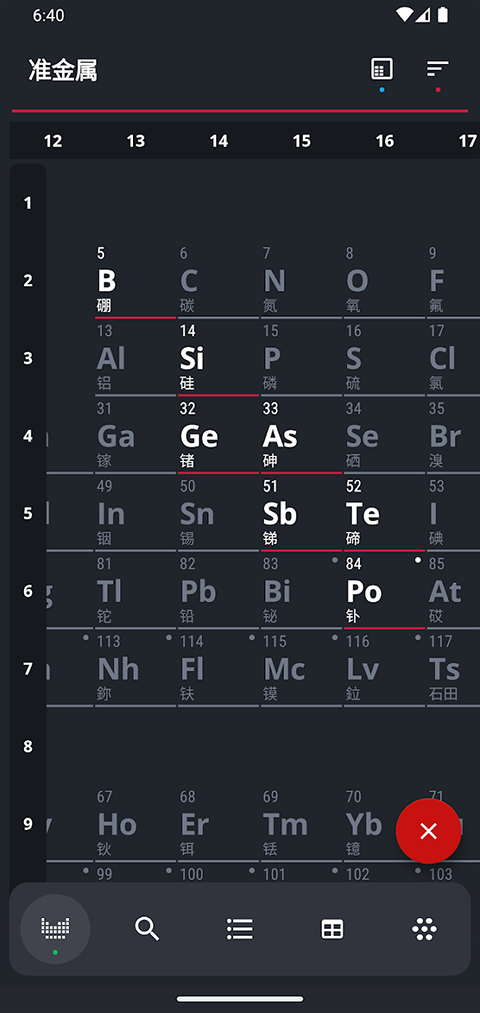 Ԫڱapp(Periodic Table)v3.2.19 °