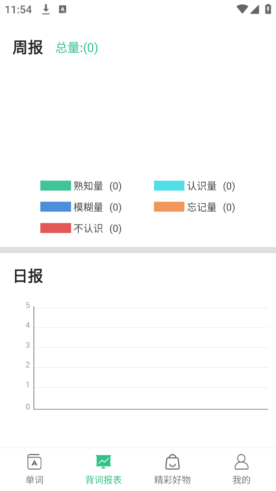 ׸絥appv3.2.1 °