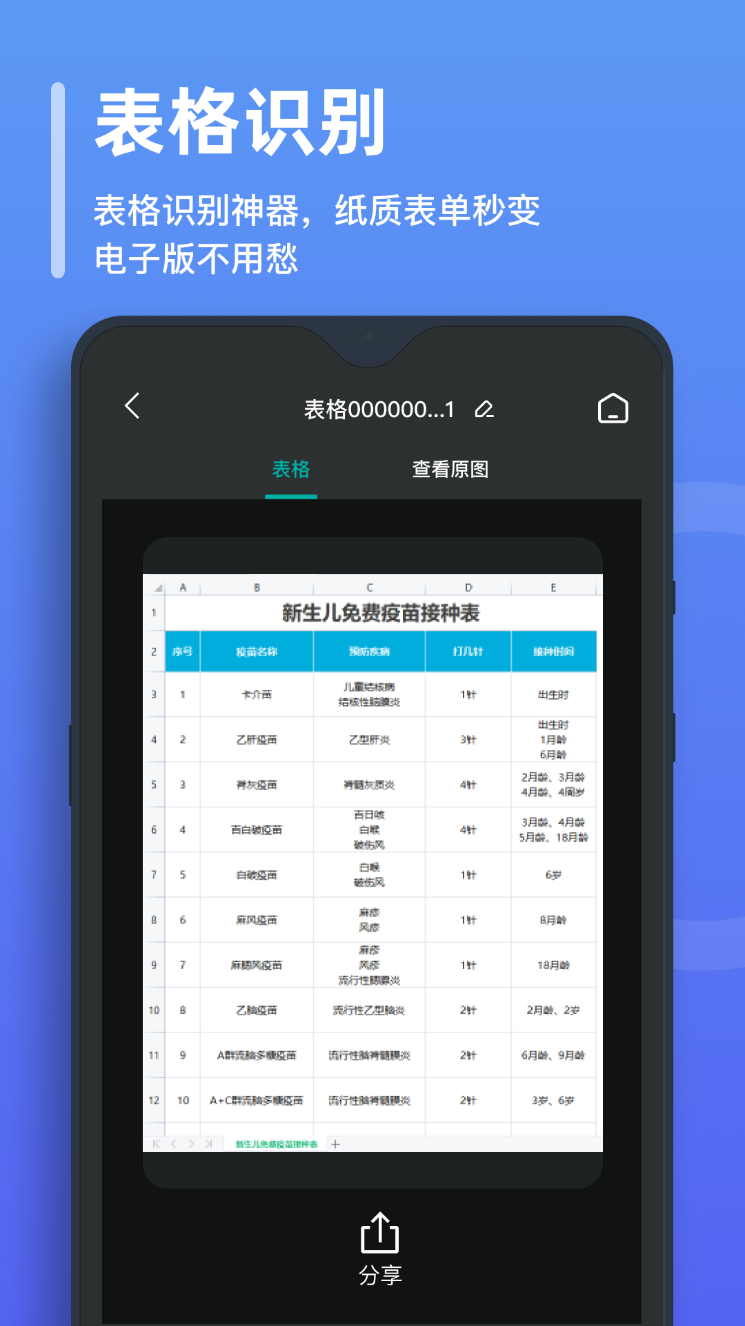 ʶappv2.4.9.3 °