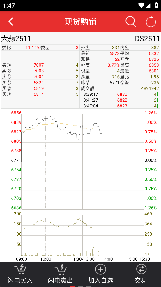 ̹appv1.0.6 °