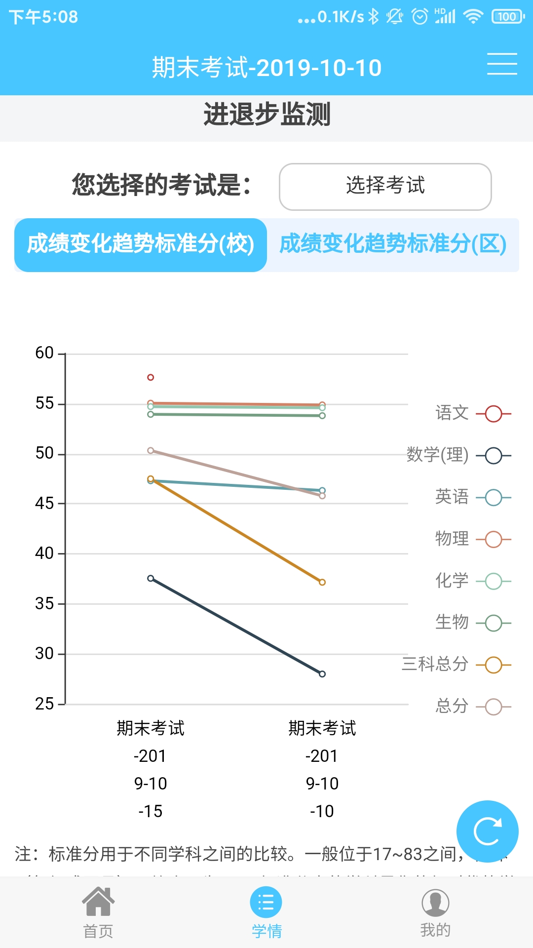 μҳappv10.5 °