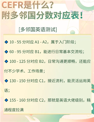 ���ڹ�Ӣ��׶ζ�Ӧˮƽ ���ڹ�Ӣ��һ�������׶�