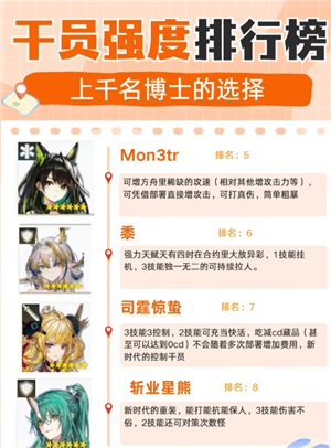 明日方舟三丽鸥二期联名时间 明日方舟三丽鸥二期联名皮肤 明日方舟三丽鸥二期联名时间 明日方舟三丽鸥二期联名皮肤